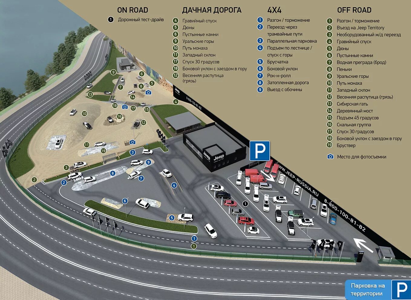 Автомобильные дороги тесты. Маршрут тест драйва. Jeep Territory. Схема маршрута тест драйва. Выезд на обочину.