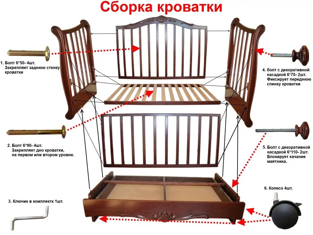 Сборка кровати с маятником детская. Схема сборки детской кроватки с маятником без ящика. Схема сборки детской кроватки с маятником. Кровать детская СКВ-2 маятник схема сборки. Кроватка маятник схема сборки механизма.