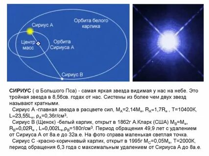 Размер звезды сириус