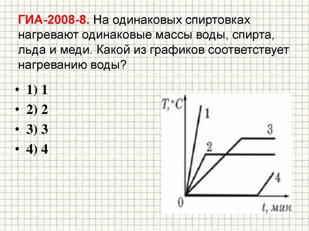 Нагревание на спиртовке. Задачи нагрели. На спиртовке нагрели воду на 87 градусов. Кпд спиртовки формула. Задача горение спиртов.