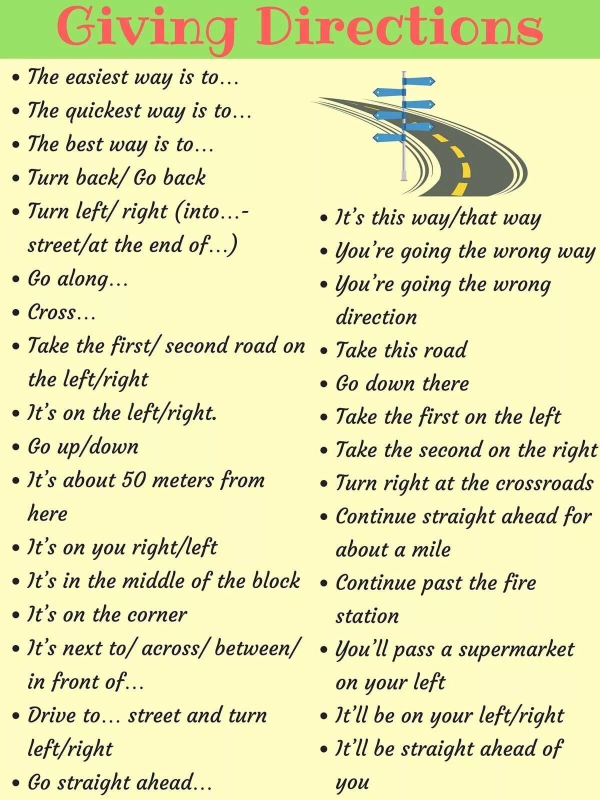 Going out dialogues. Giving Directions. Тема Directions в английском языке. Giving Directions in English. Урок по английскому giving Directions.