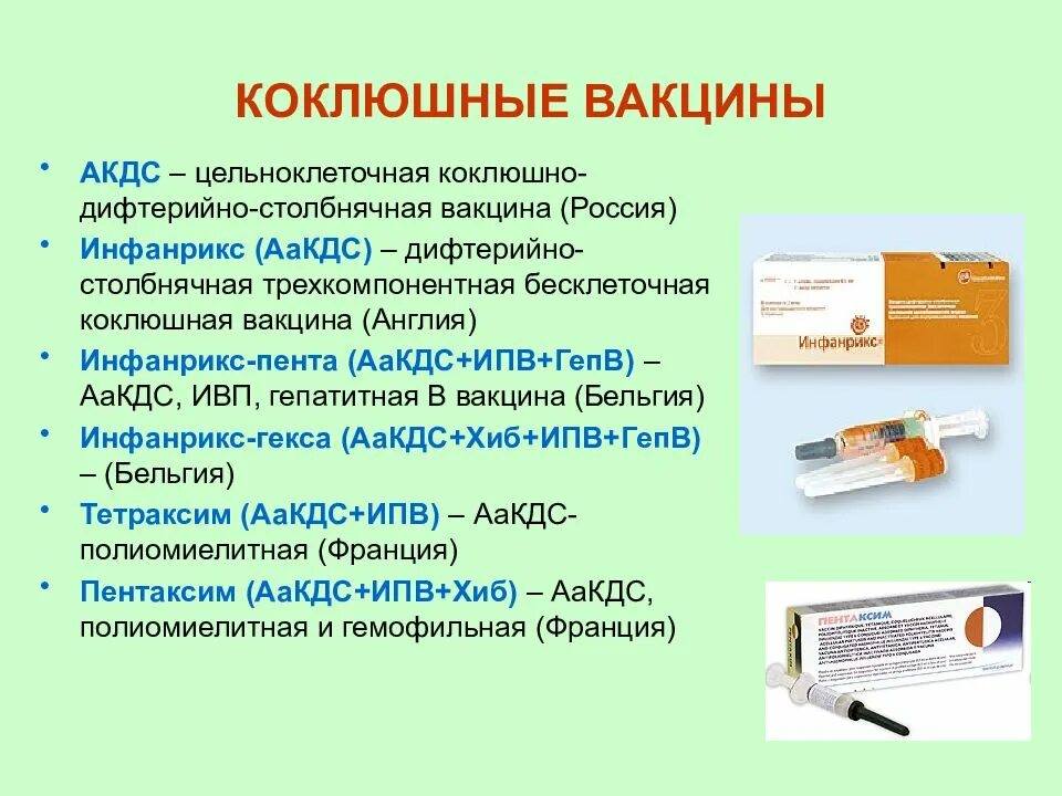 Детская прививка акдс. Коклюшный компонент вакцины АКДС. Вакцина против коклюша дифтерии столбняка название вакцины. Вакцина от коклюша АКДС. Вакцина против коклюша схема.