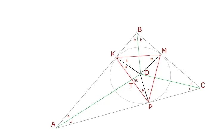 Круг в треугольнике авс. Окружность вписанная в треугольник АВС касается его сторон в точках. Точка пересечения биссектрис. Окружность вписанная в треугольник ABC касается его сторон в точках m. Окружность,вписанная в треугольник ABC ,касается его сторон в точках а1.
