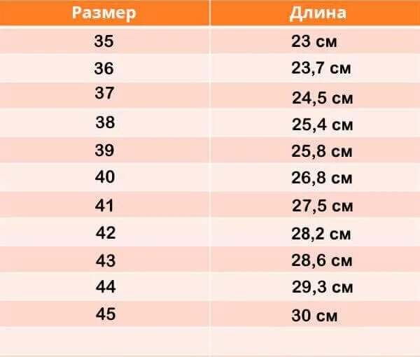 Сколько сантиметров в размере 32