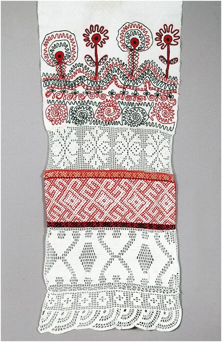 Рушники берегини 19 век. Уральские мотивы. Уральские мотивы. Уральские мотивы. Орловский спис орнамент.