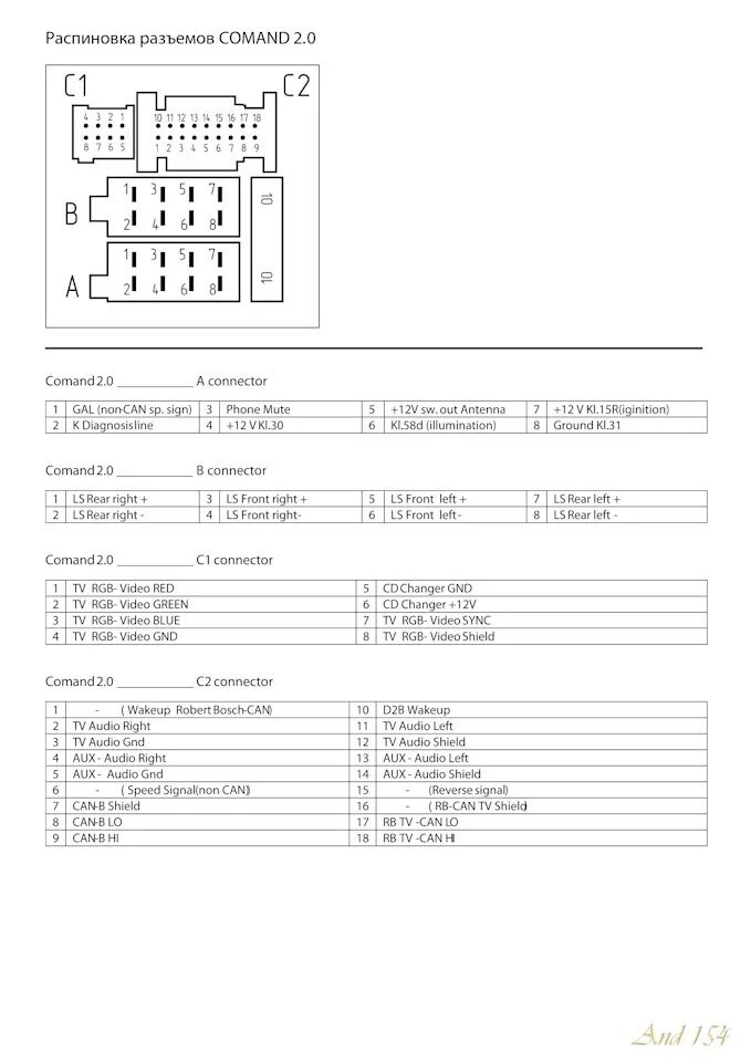 Штекер магнитолы Мерседес w251. Распиновка магнитолы Мерседес w164. Распиновка магнитолы Мерседес w210. Схема магнитола w211.