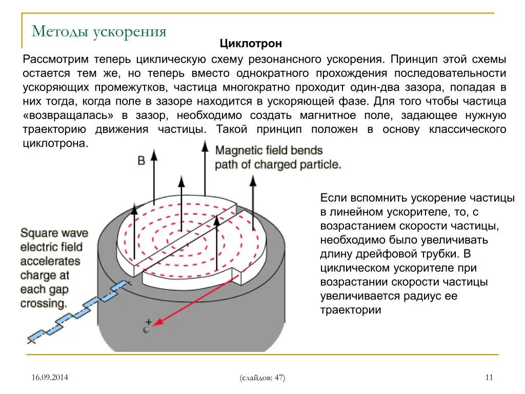 Магнитное поле в ускорителях заряженных частиц. Линейный резонансный ускоритель заряженных частиц схема. Циклический ускоритель заряженных частиц циклотрон. Ускоритель элементарных частиц схема. Ускоритель заряженных частиц схема.