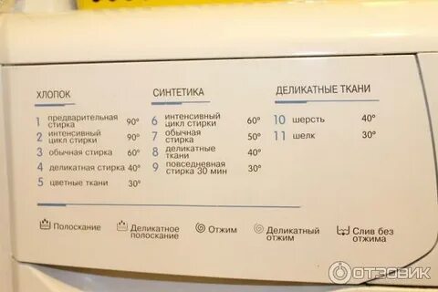 Хлопок сколько по времени стирает стиральная машина