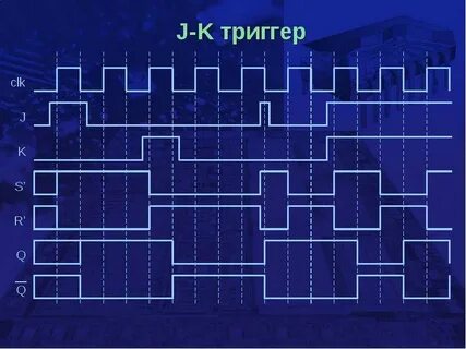 Триггер j k