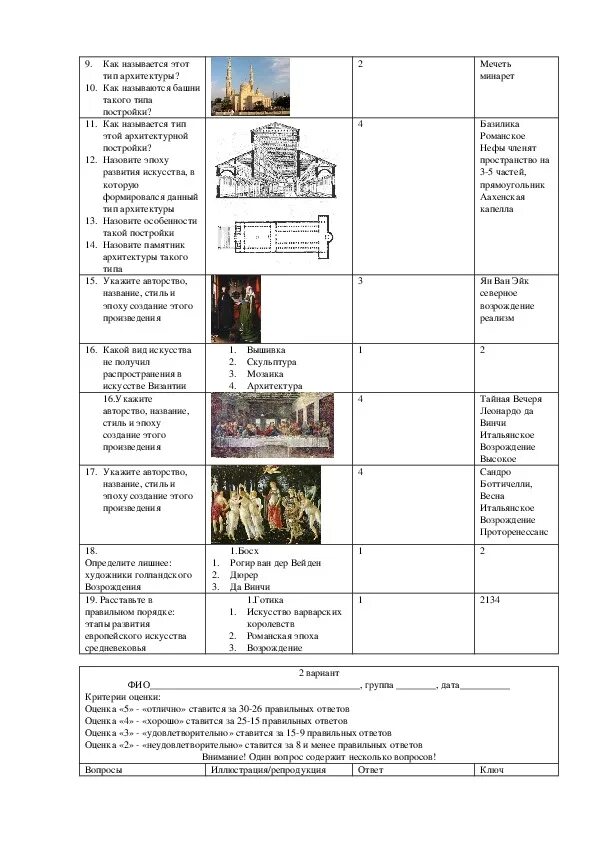 Тест художественная культура возрождения