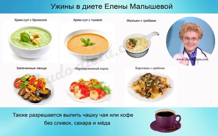 Меню диеты елены. Диета малышевой меню. меню елены малышевой. меню елены малышевой для похудения.