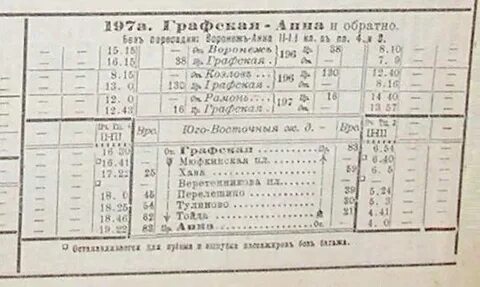 Расписание автобусов и маршруток воронеж