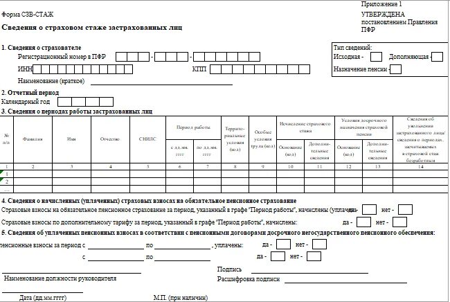 СЗВ стаж форма 2022. Образец заполнения СЗВ-стаж в 2022 году. СЗВ-стаж в 2023 году новая форма. СЗВ-стаж сведения о страховом стаже. Сзв стаж по беременности и родам