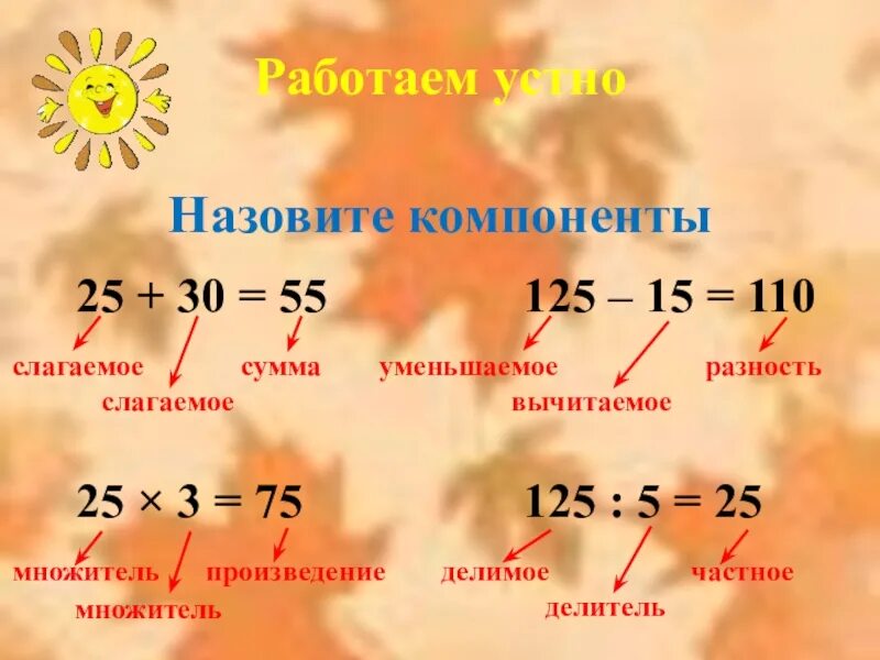 Разность и т д. Слагаемое вычитаемое. Сумма слагаемое разность. Уменьшаемое вычитаемое разность множитель множитель произведение.