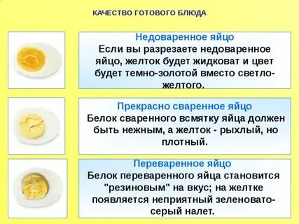 Сколько желтков можно