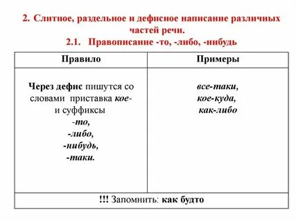 Супер пишется слитно
