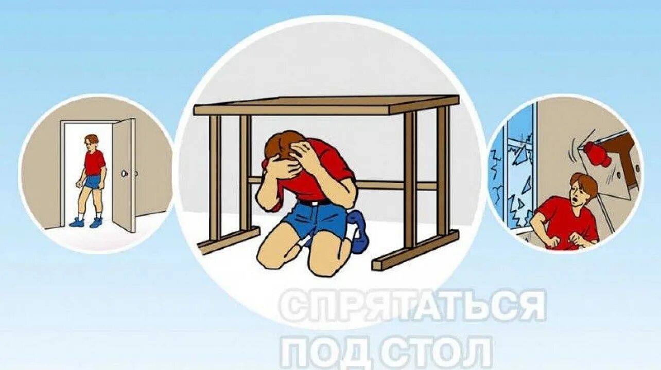 Необходимо укрываться в шкафу во время землетрясения. Необходимо укрываться в шкафу во время землетрясения
