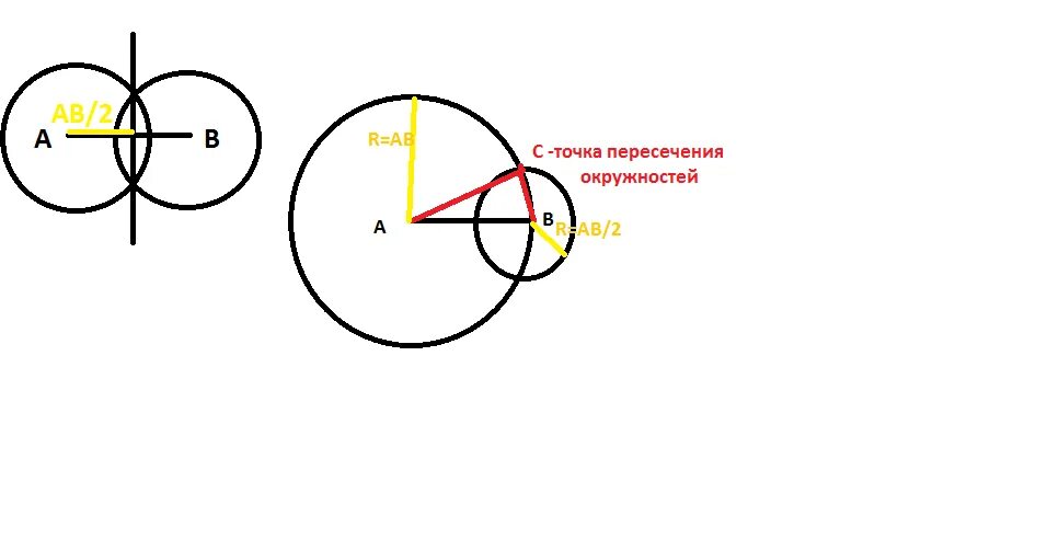 Кругами одинакового радиуса заполнили правильный. Точки пересечения окружностей. Точка пересечения двух окружностей. Пересечение двух окружностей. Пересечение двух кругов одинакового радиуса.