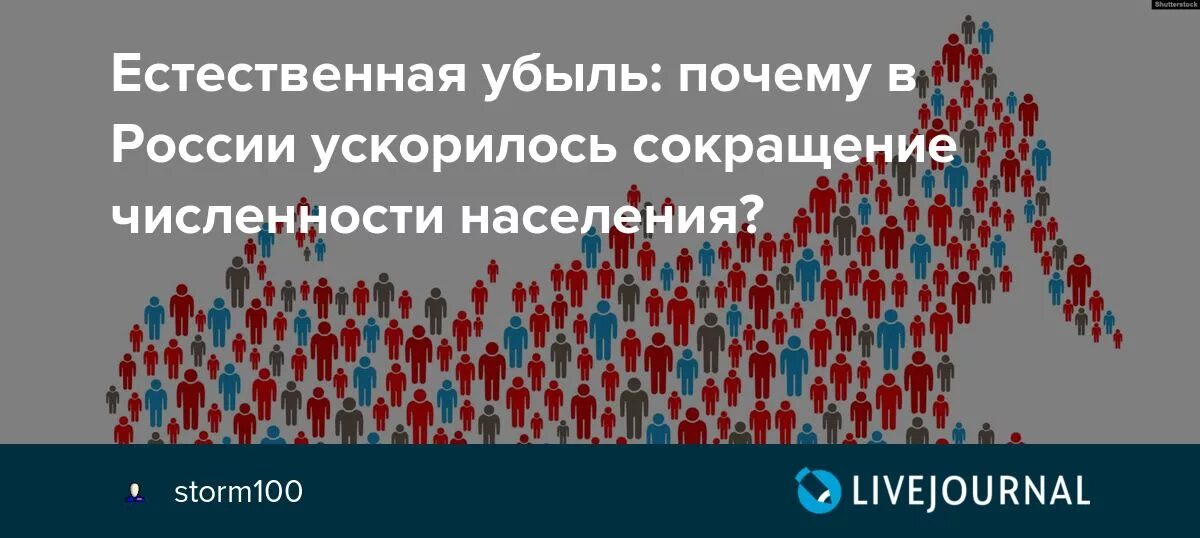 Почему россия так медленно. Снижение численности населения. Сокращение населения России. Сокращение численности населения в России. Население России сокращается.