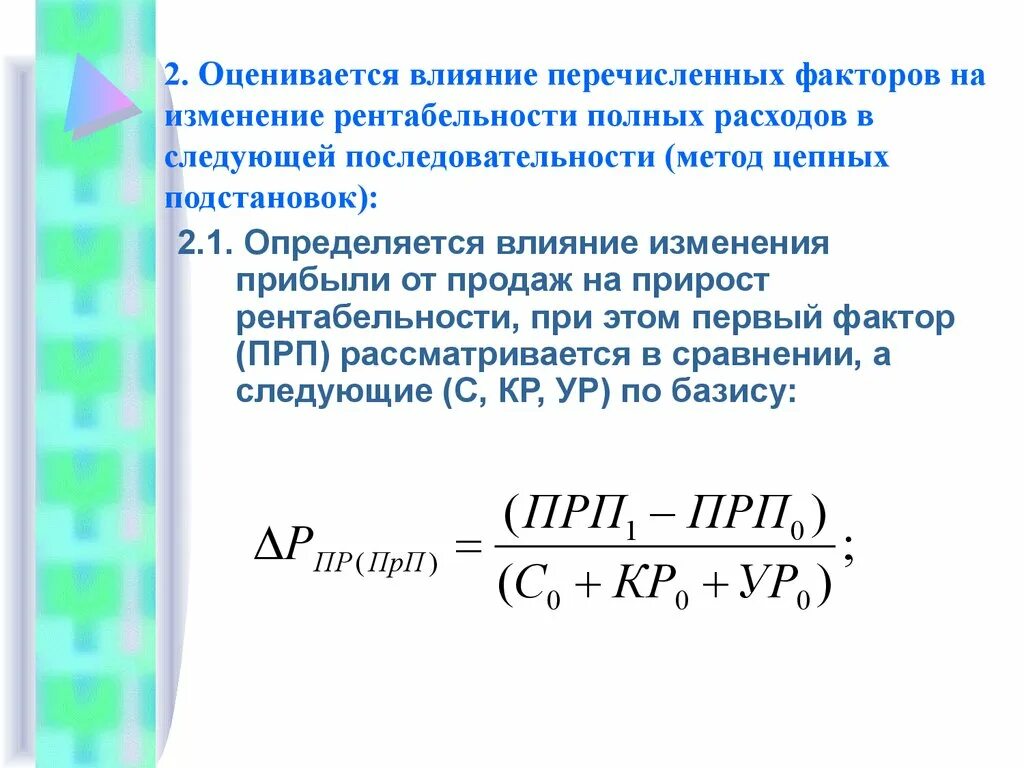 Влияние факторов на изменение рентабельности