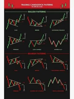 Trading на русском