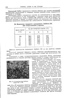 Баббит состав сплава