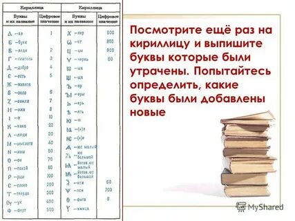 Буквы которые должны быть в имени