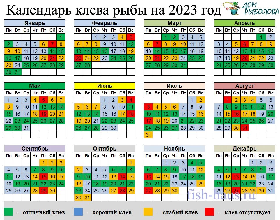 Календарь 2023 года беларусь. Рыбацкий календарь клева на 2023. Календарь клева рыбы на 2023 год. Календарь клёва рыбы на 2023. Календарь рыбалки 2023.