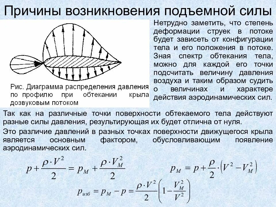 Как расчитать подъемную силу шара. Формулу определения подъемной силы крыла. Формула расчета подъемной силы крыла. Формула подъемной силы крыла аэродинамика. Распределение давления по крылу.