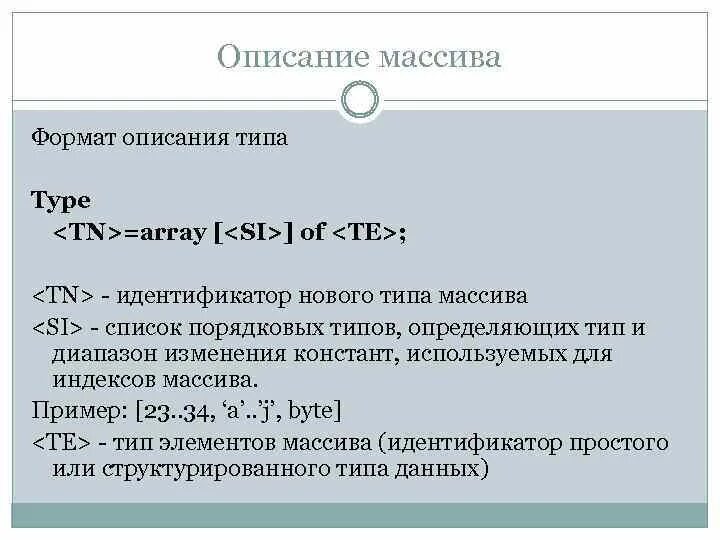 Формат описание. Формат записи индекса массива. Формат описания массива. Идентификатор массива. Элемент записи идентификатора массива это.