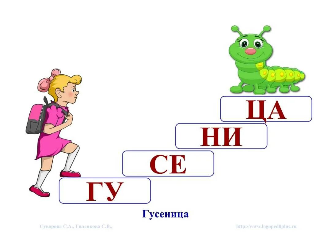 Звуки слова лестница. Карточки слоговая структура. Слоговые ступеньки. Игра "слоги". Домики со слогами для дошкольников.