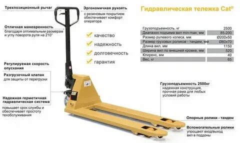 Грузоподъемность вил