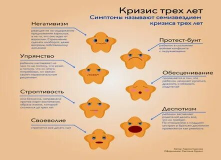 К кризису 3 лет приводит