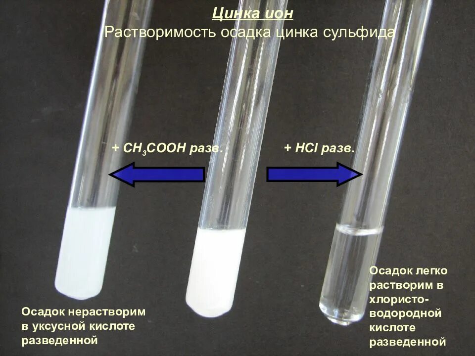 Сульфид цинка осадок. Белый осадок сульфида цинка. Цинковый осадок.