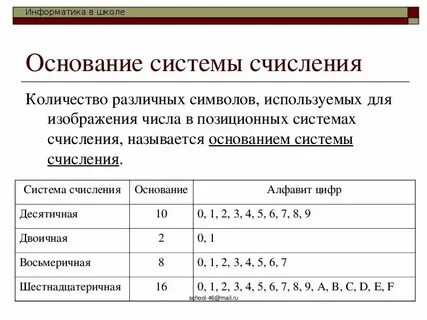 Система 12 20 14
