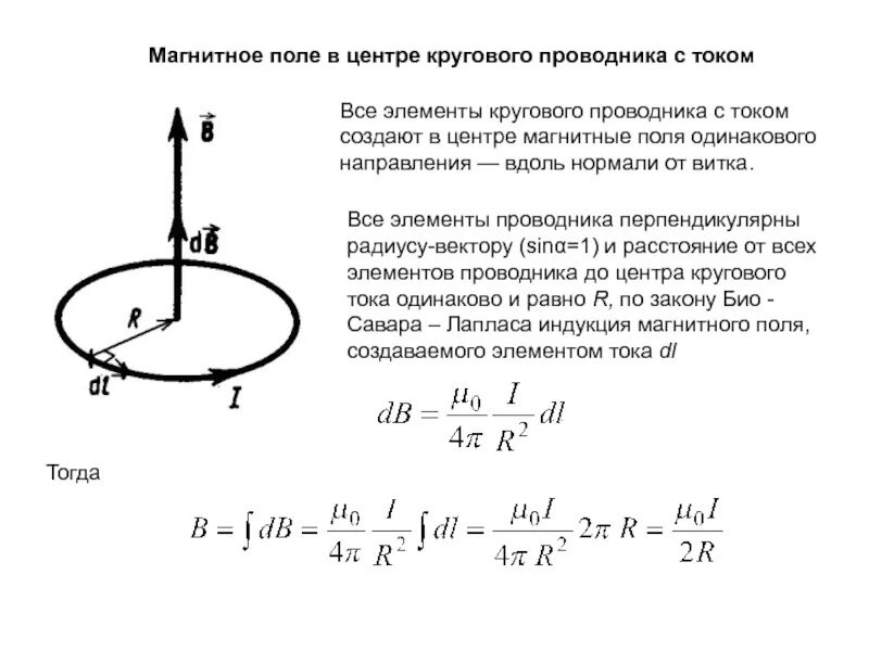 Индукция магнитного поля витка с током. Напряженность магнитного поля в центре кругового проводника с током. магнитное поле в центре кругового витка с током. магнитное поле в центре кругового проводника с током. магнитная индукция в центре кругового проводника.