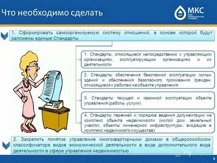 Виды деятельности управляющей организации