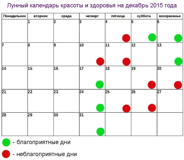 Лунный календарь стрижек на март 2024г астросфера. Календарь красоты и здоровья. Лунный календарь на декабрь. Декабрь 2015 года календарь. Лунный календарь 2015.