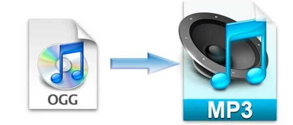 Формат ogg в mp3. Переделать mp3 в ogg. Rjydthnjh bp juu d vg3. Формат ogg в mp3. Форматы аудио.