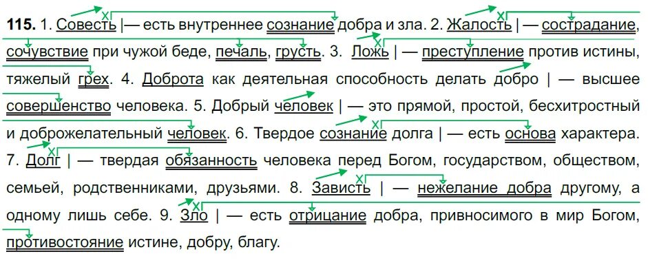 Русский язык 8 класс упражнение 115. Ладыженская 8 класс. Упражнение 115 по русскому языку. Русский язык восьмой класс упражнение 115.