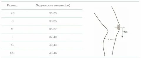 Размер коленного сустава