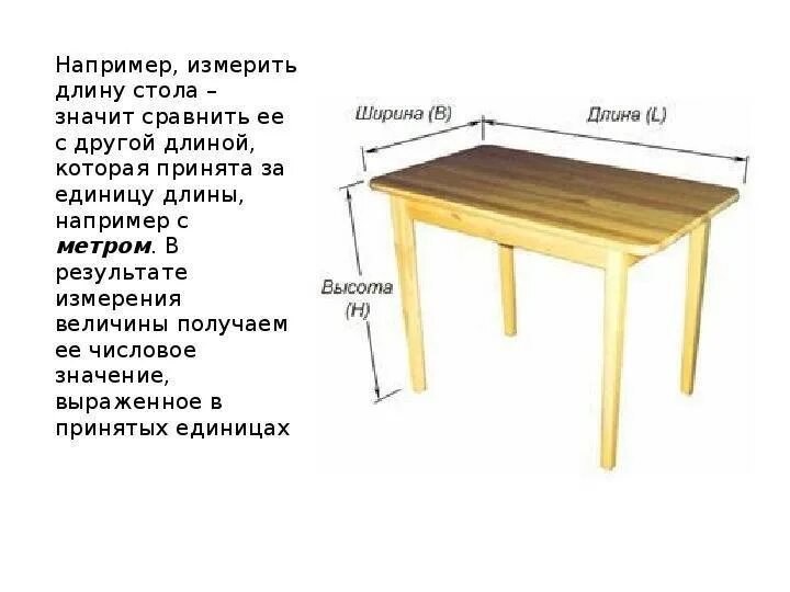 Измерения ширина. Ширина и глубина стола. Длина и ширина стола. Ширина высота глубина стола. Длина ширина высота стола.