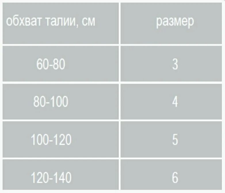 размер бандажа послеоперационного на брюшную полость. размер бандажа послеоперационного на брюшную полость. Abdominal support. размеры бандажа послеоперационного на брюшную полость таблица. бп 125 бандаж послеоперационный.