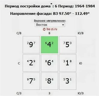 2024 9 период