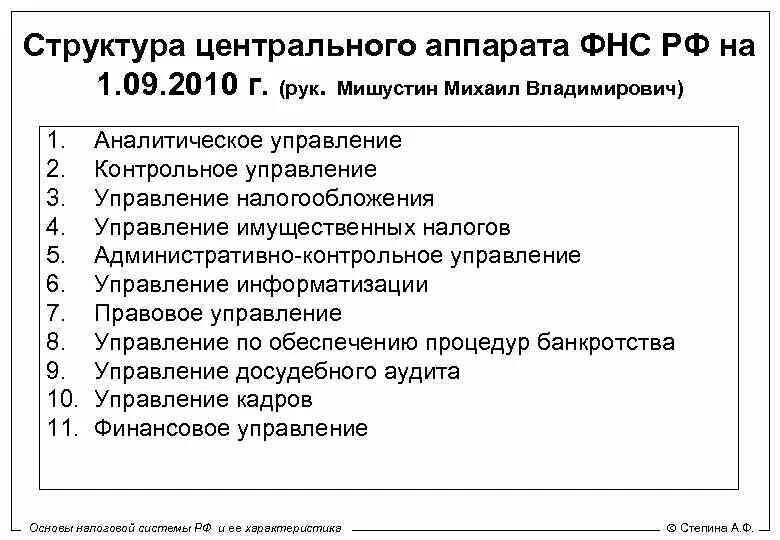 Представитель нанимателя центрального аппарата фнс. Представитель нанимателя центрального аппарата фнс