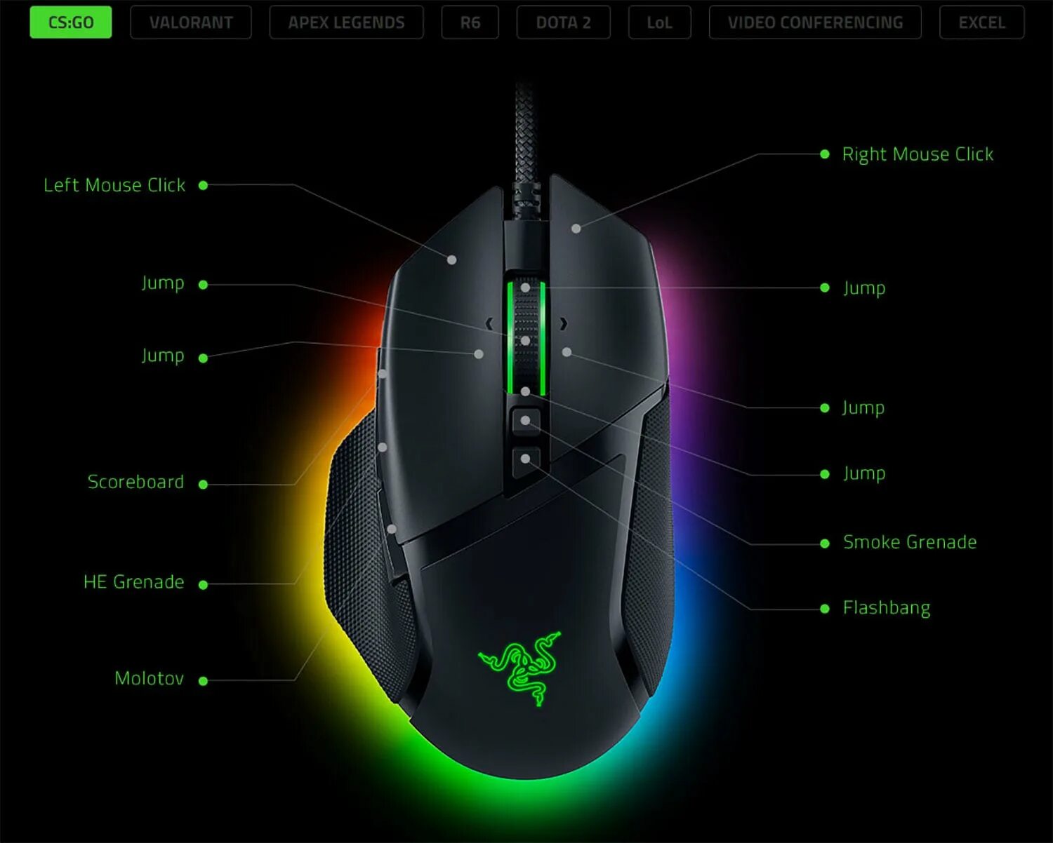 Игровая мышь razer basilisk v3 black. Игровая мышь razer basilisk v3 black. Мышь razer basilisk v3. Мышь razer basilisk v3. Мышка рейзер v3.