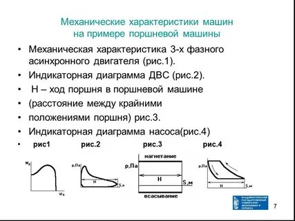 Механические характеристики рабочих машин