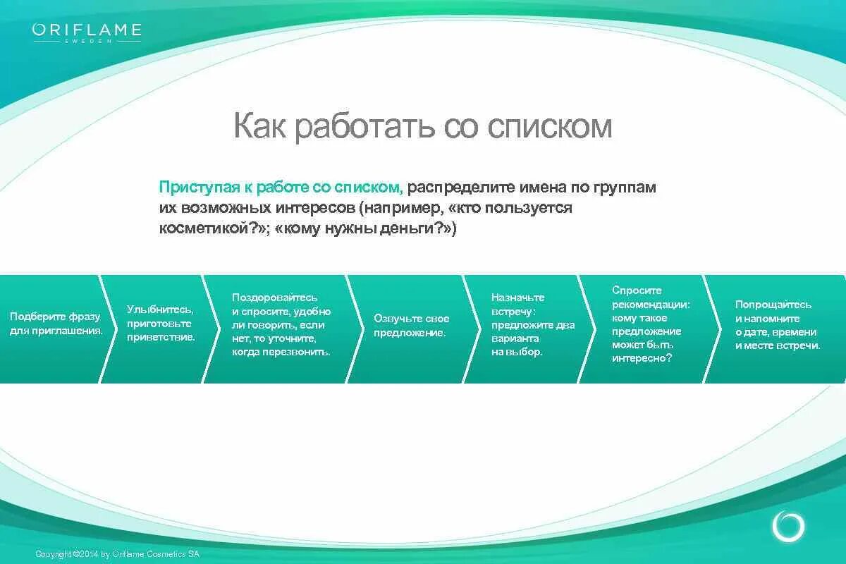 Как работать на 3 4 работах. Список знакомых в сетевом маркетинге. как работать со списками. как составить список контактов для млм бизнеса. список контактов в сетевом.