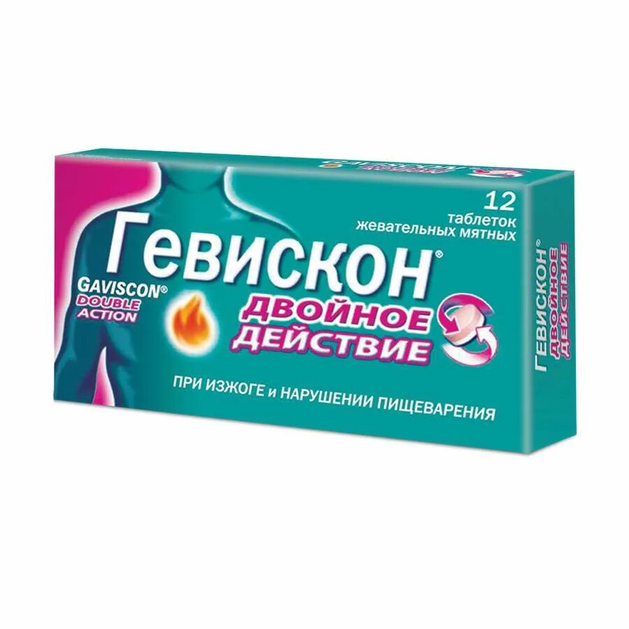 Как быстрее действует таблетка