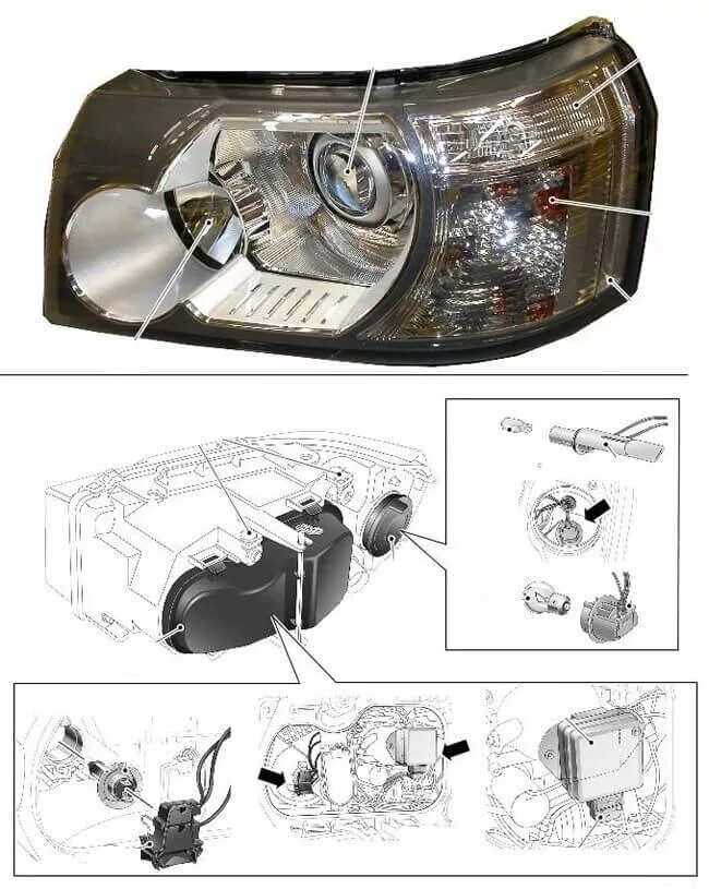 Лампы freelander 2. Лампы дальний свет фрилендер 2. Лампа птф фрилендер 2 дизель. Лампочка ксенон на ленд ровер фрилендер 2. Лампа ближнего света ленд ровер фрилендер 2 2013-.